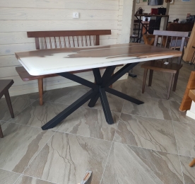MILTAB Table