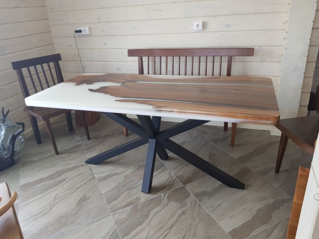 MILTAB Table